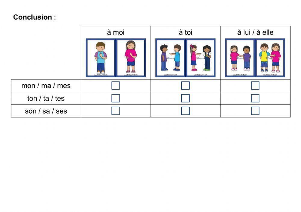 Les adjectifs possessifs