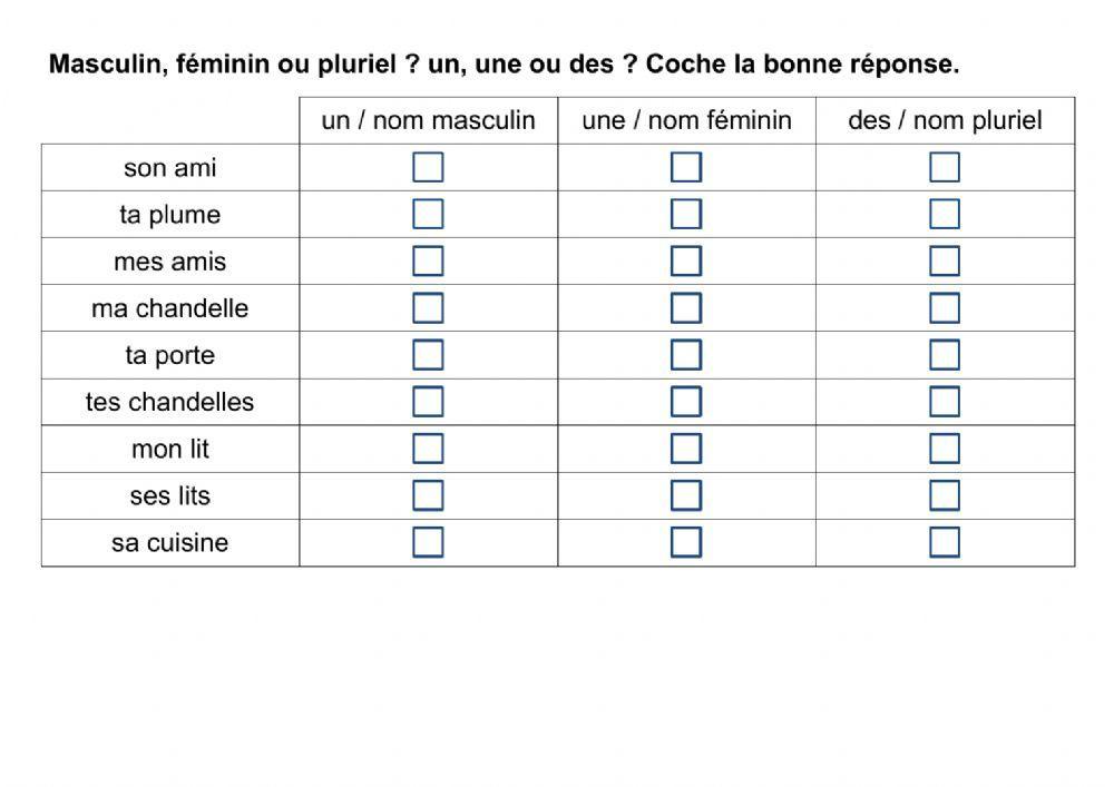 Les adjectifs possessifs