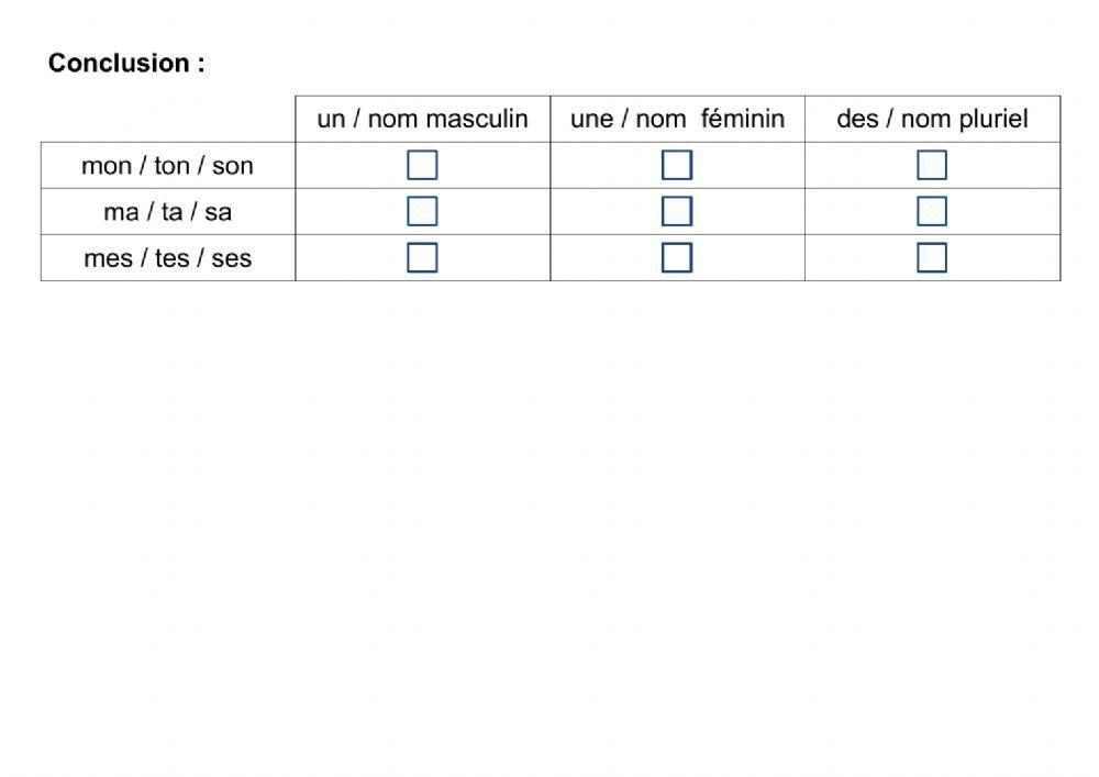 Les adjectifs possessifs