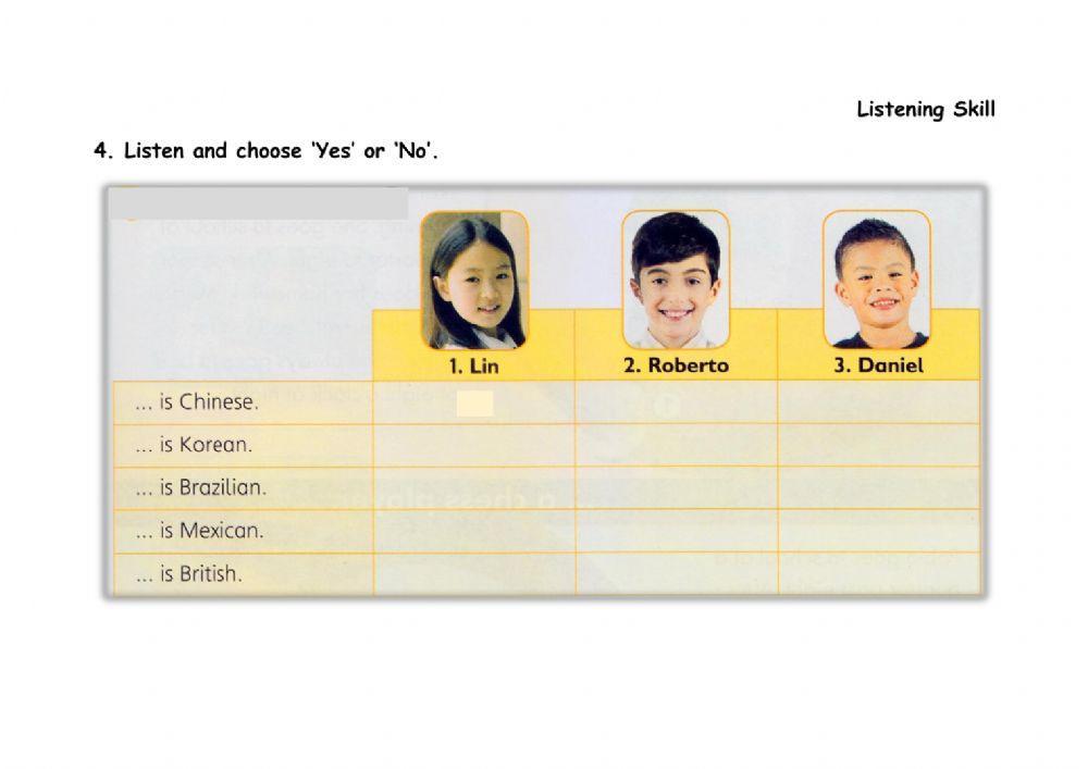 Nationalities-Listen and choose 'Yes' or 'No'.