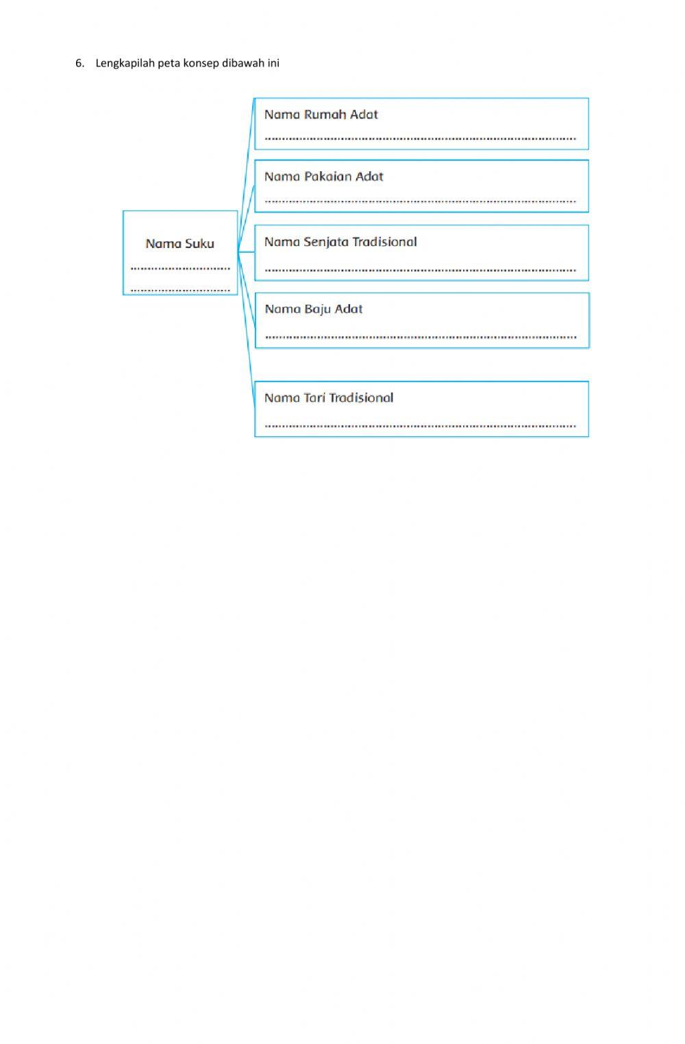 LKPD Tema 7 St 2 Pembelajaran 3,4