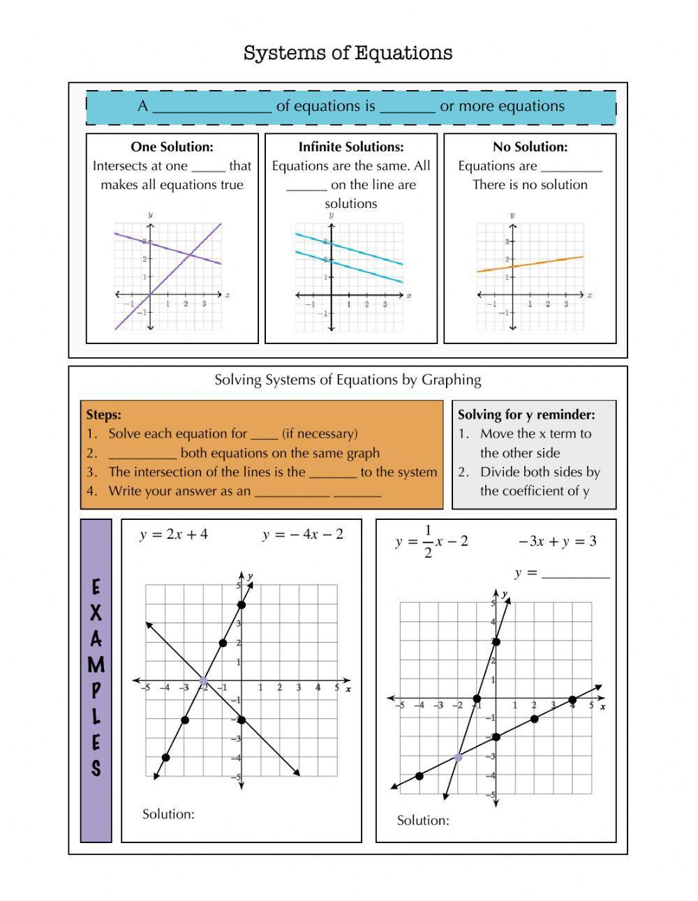 Graphing Systems of Inequalities Notes