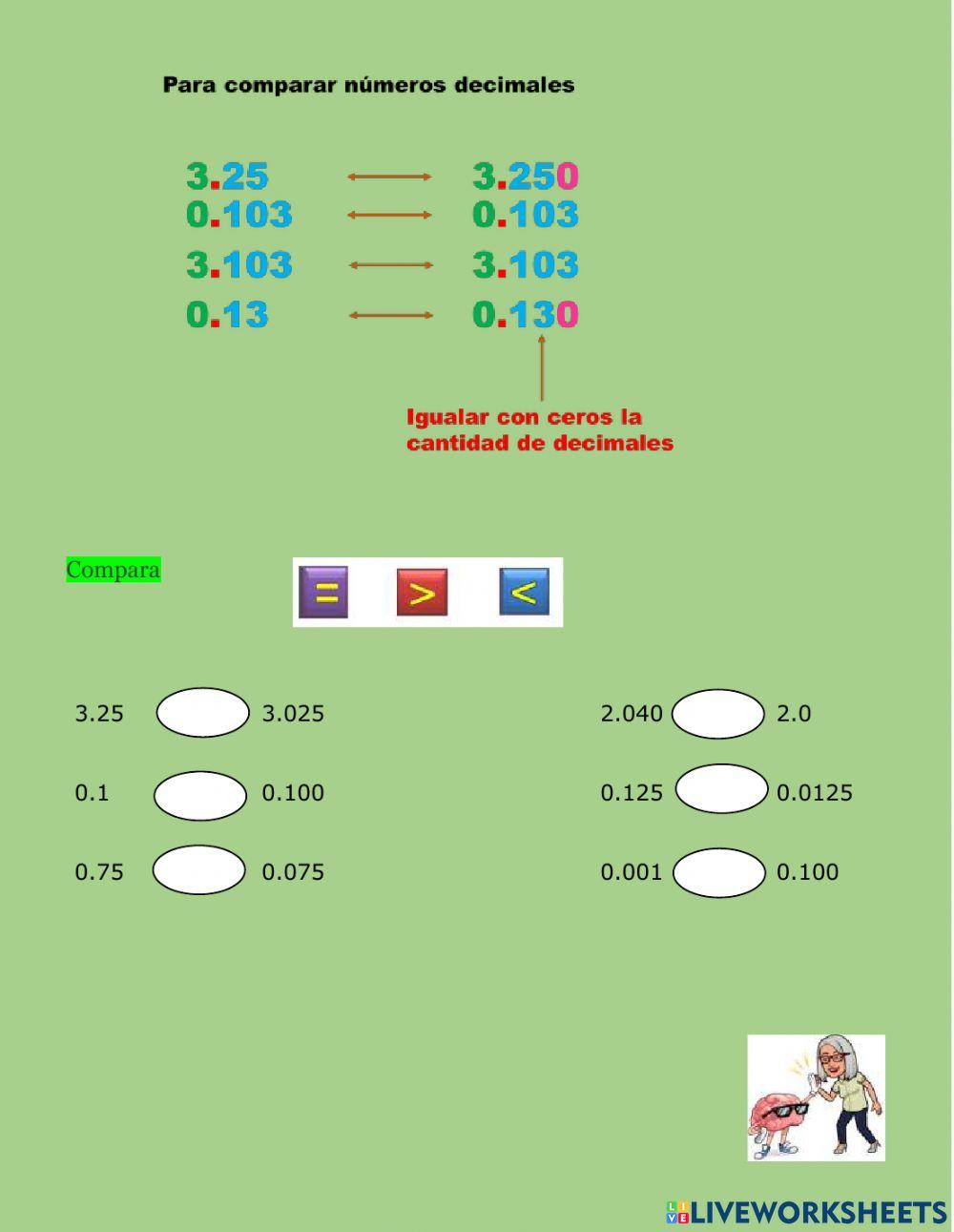 Comparación de números decimales