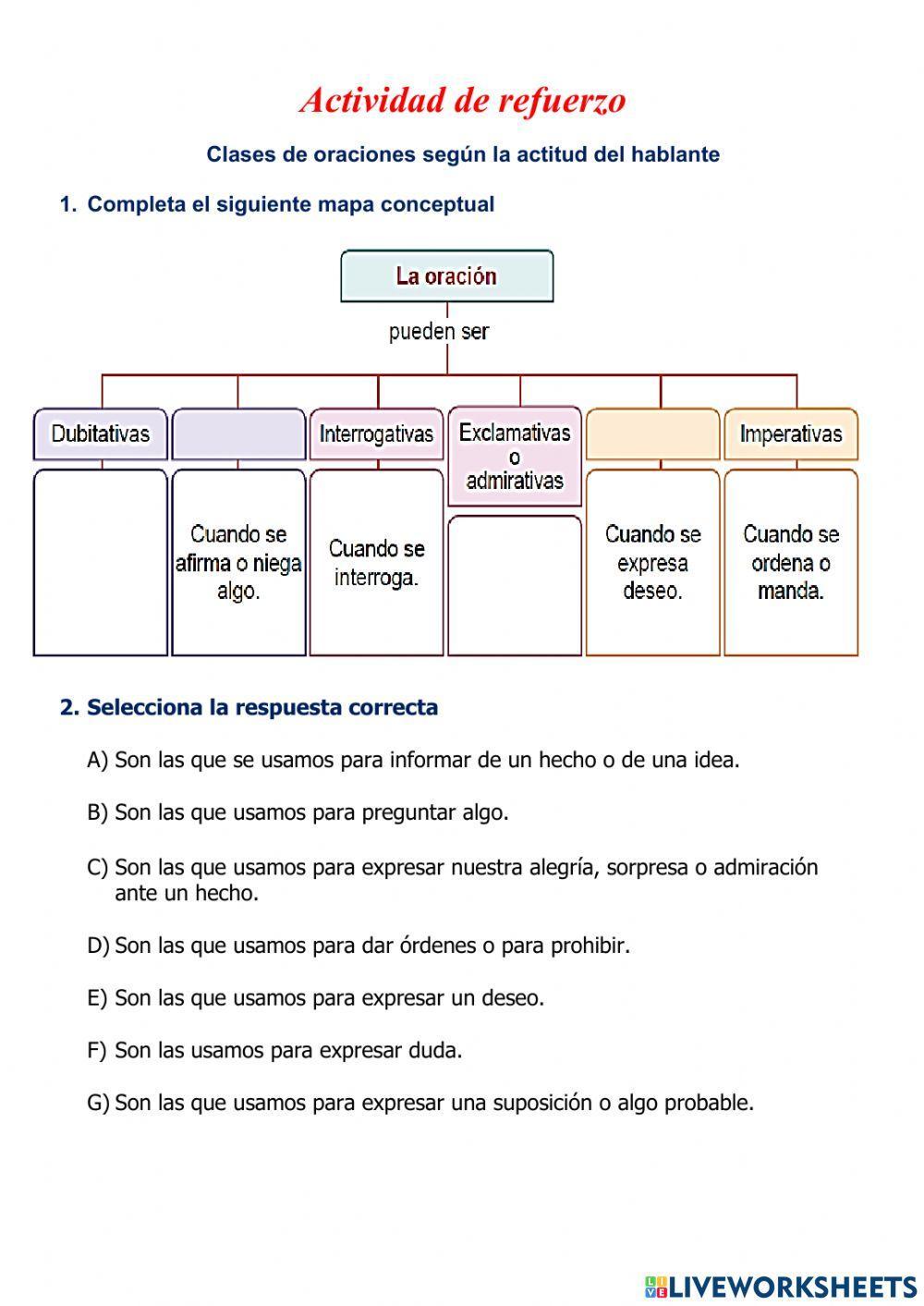 Oraciones según la actitud del hablante