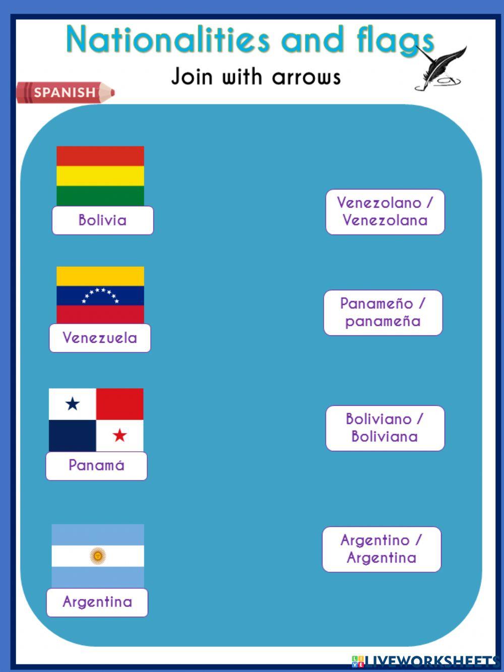 Nationalities and flags