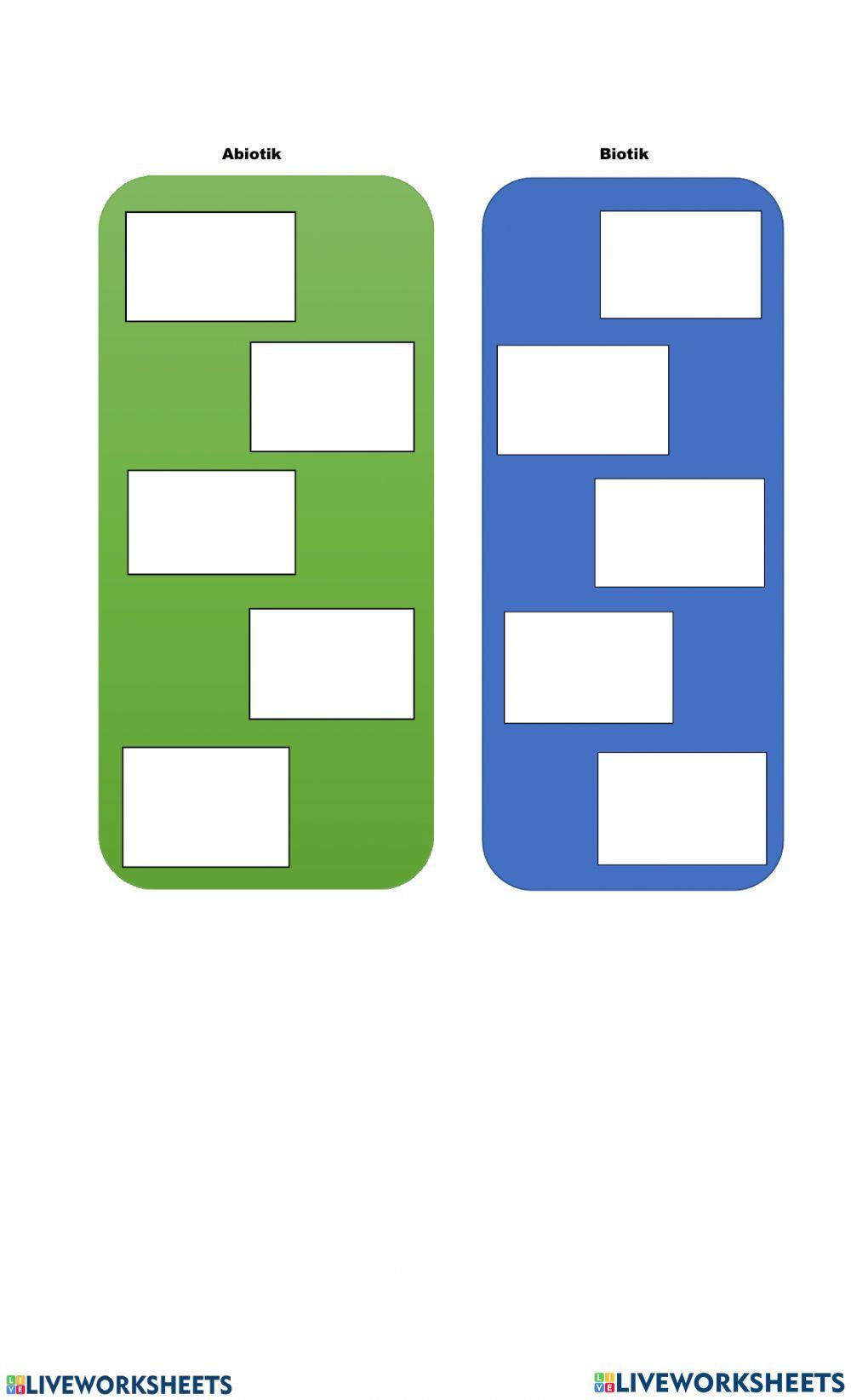 Komponen Biotik dan Abiotik