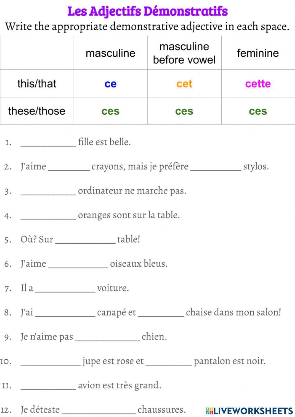 Les adjectifs démonstratifs: ce, cet, cette, ces