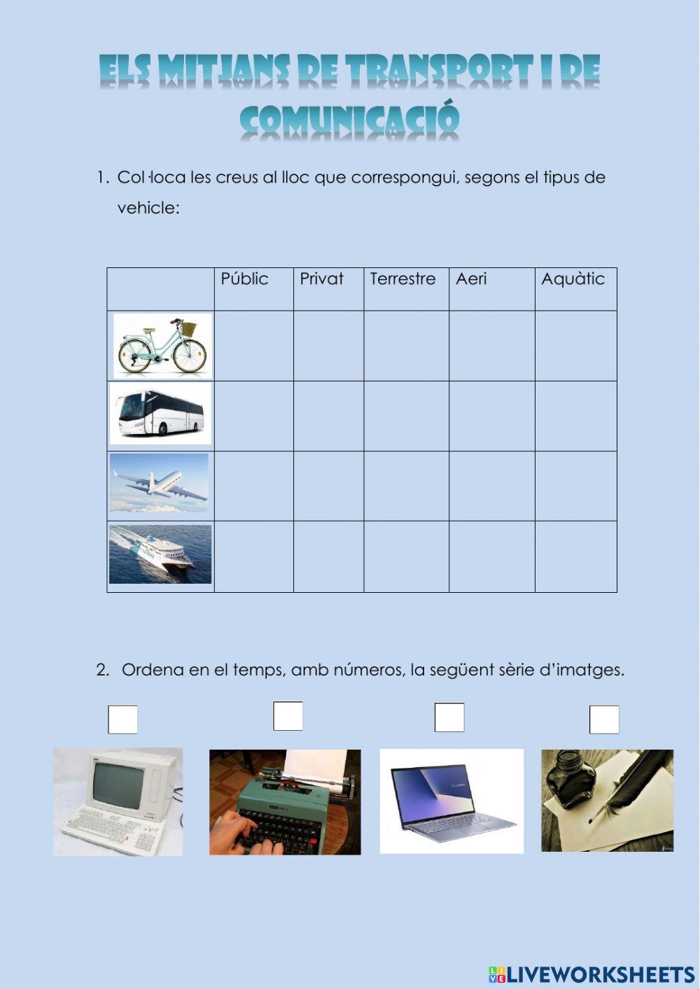 Mitjans de transport i comunicació