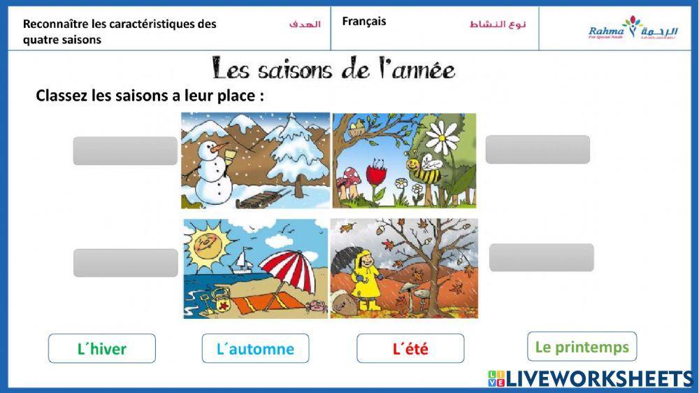 Les caractéristiques des quatre saisons