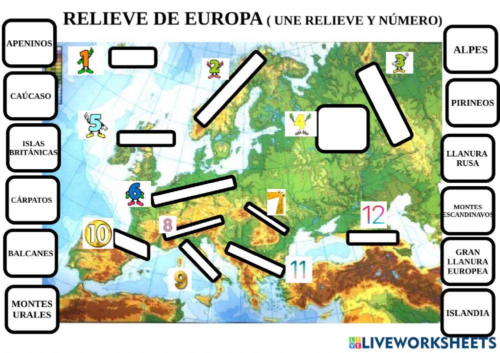 Relieve de europa (UNIR)