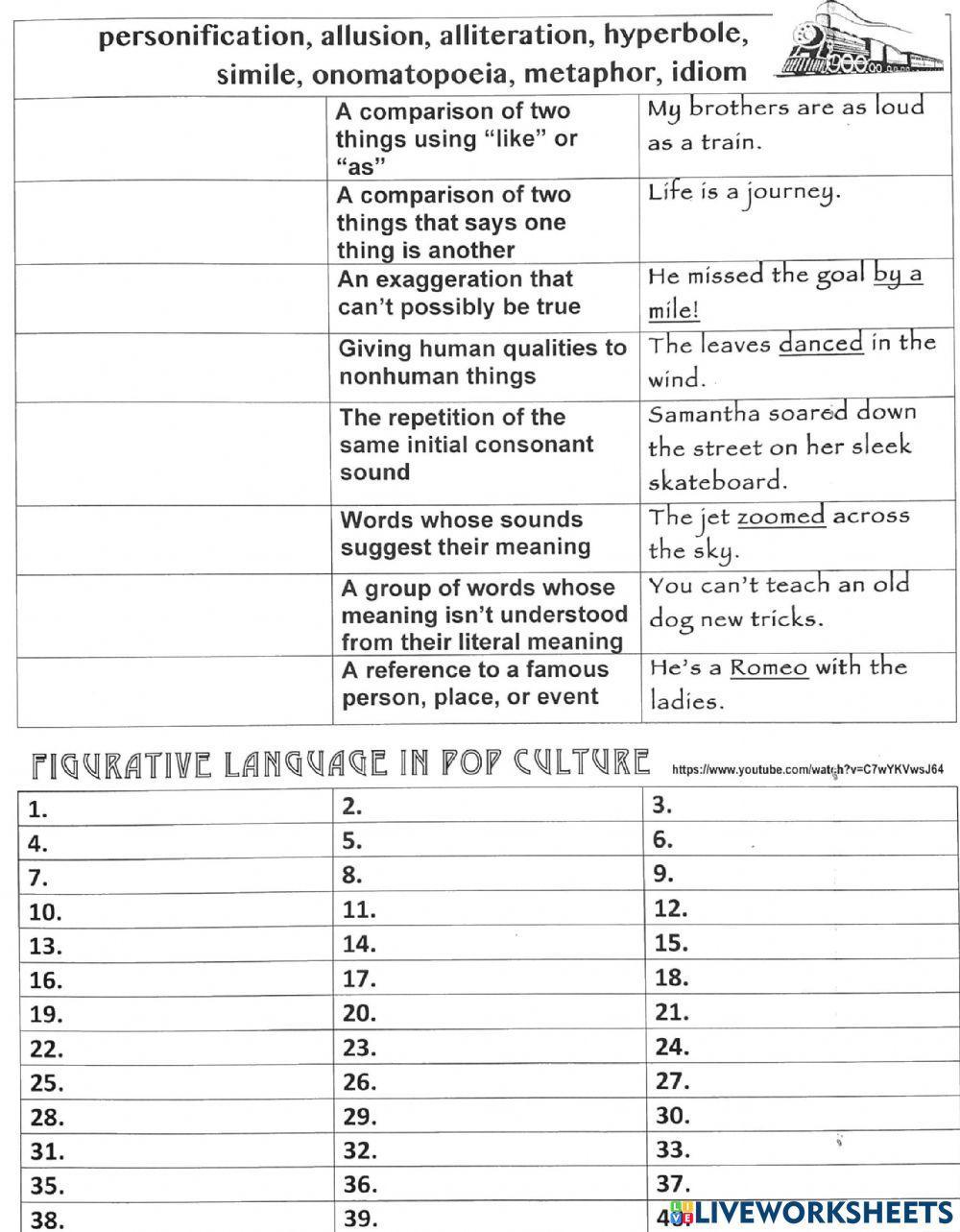 Identifying Figurative Language in Pop Culture