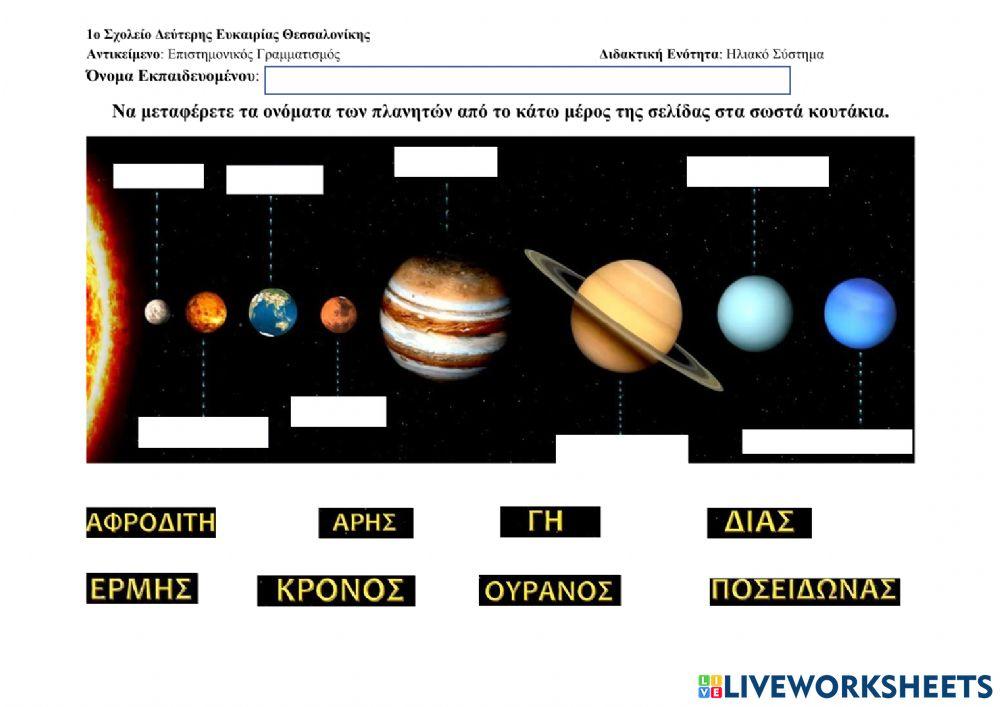 Σειρα πλανητων ηλιακου συστηματος