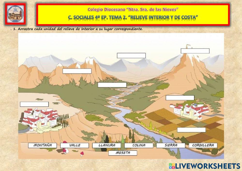 Tema 2. Relieve interior y de costa