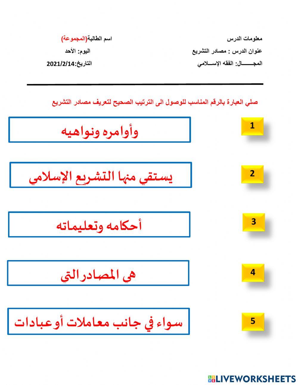 تعريف مصادر التشريع الإسلامي