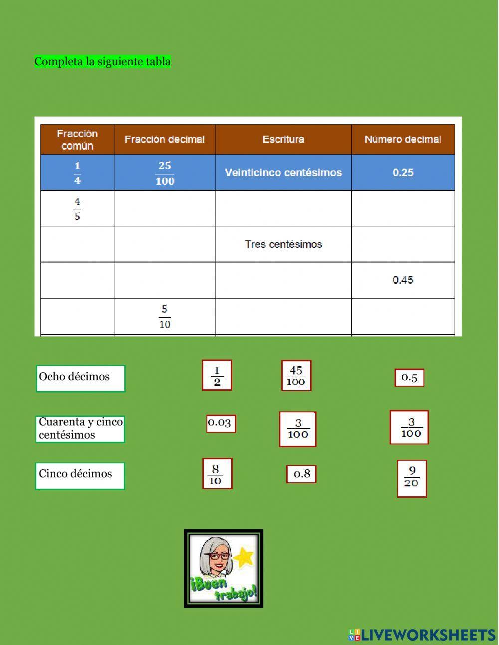 Conversión de un decimal a fracción y viceversa