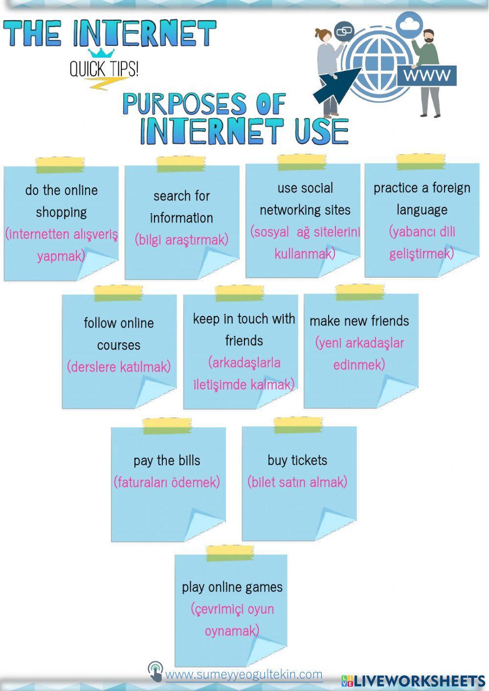 The Internet - Quick tips (Vocabulary)
