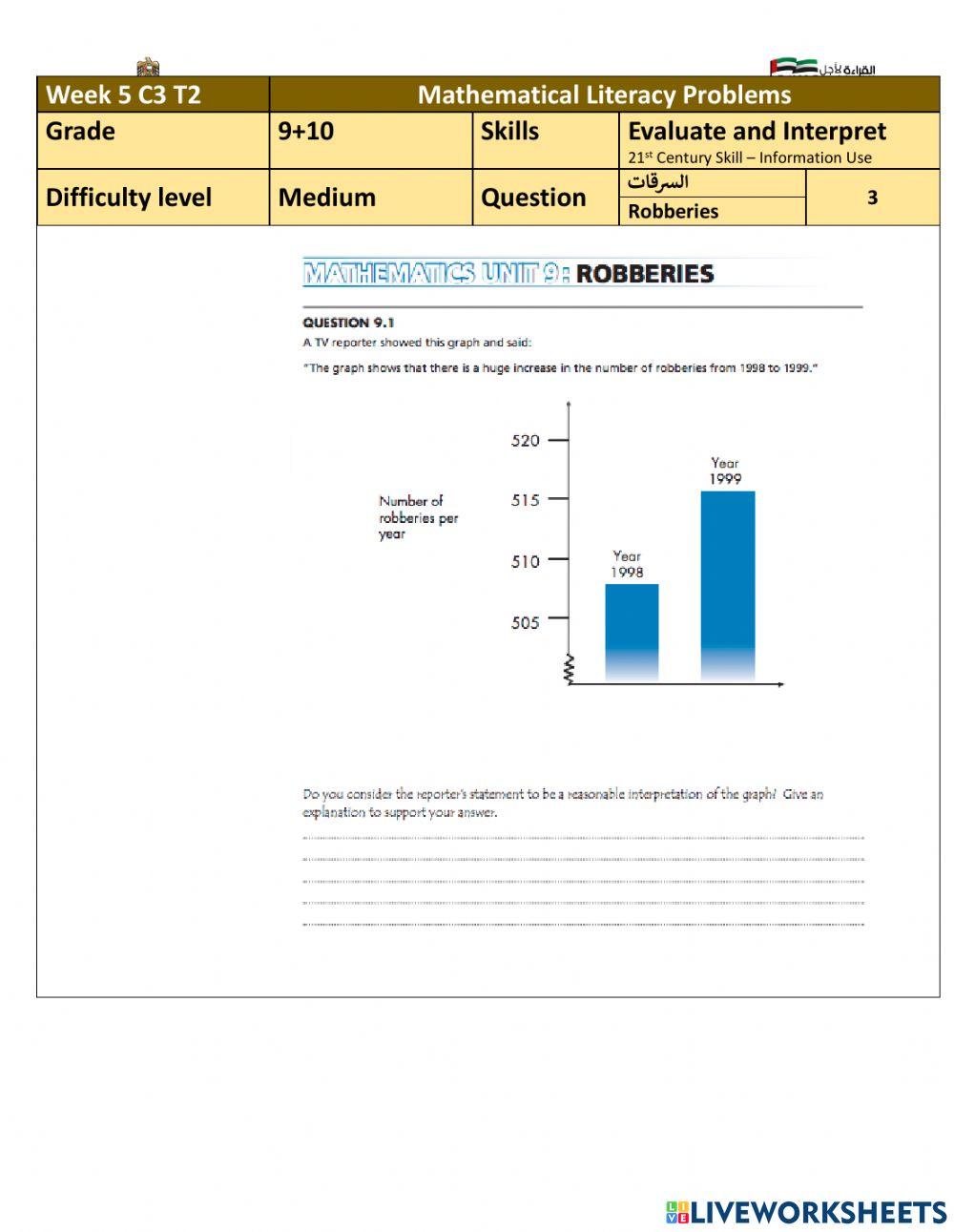 Mathematical Literacy Week - 5