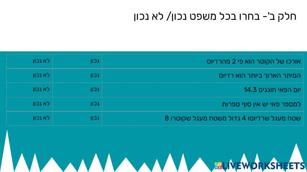 גיאומטריה ו