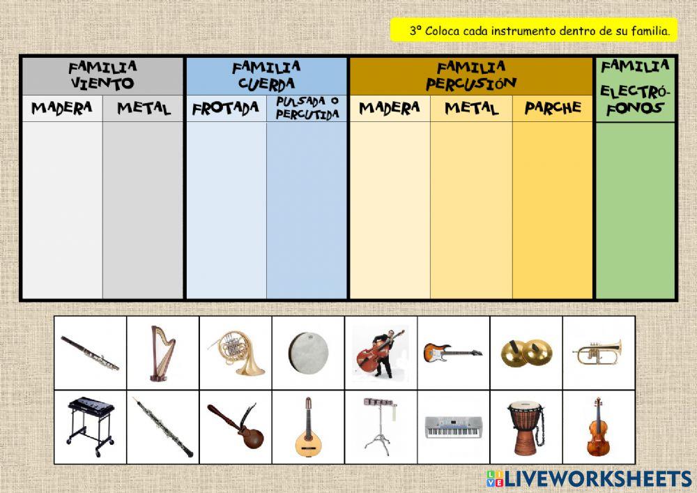 INSTRUMENTOS MUSICALES Y FAMILIAS 29