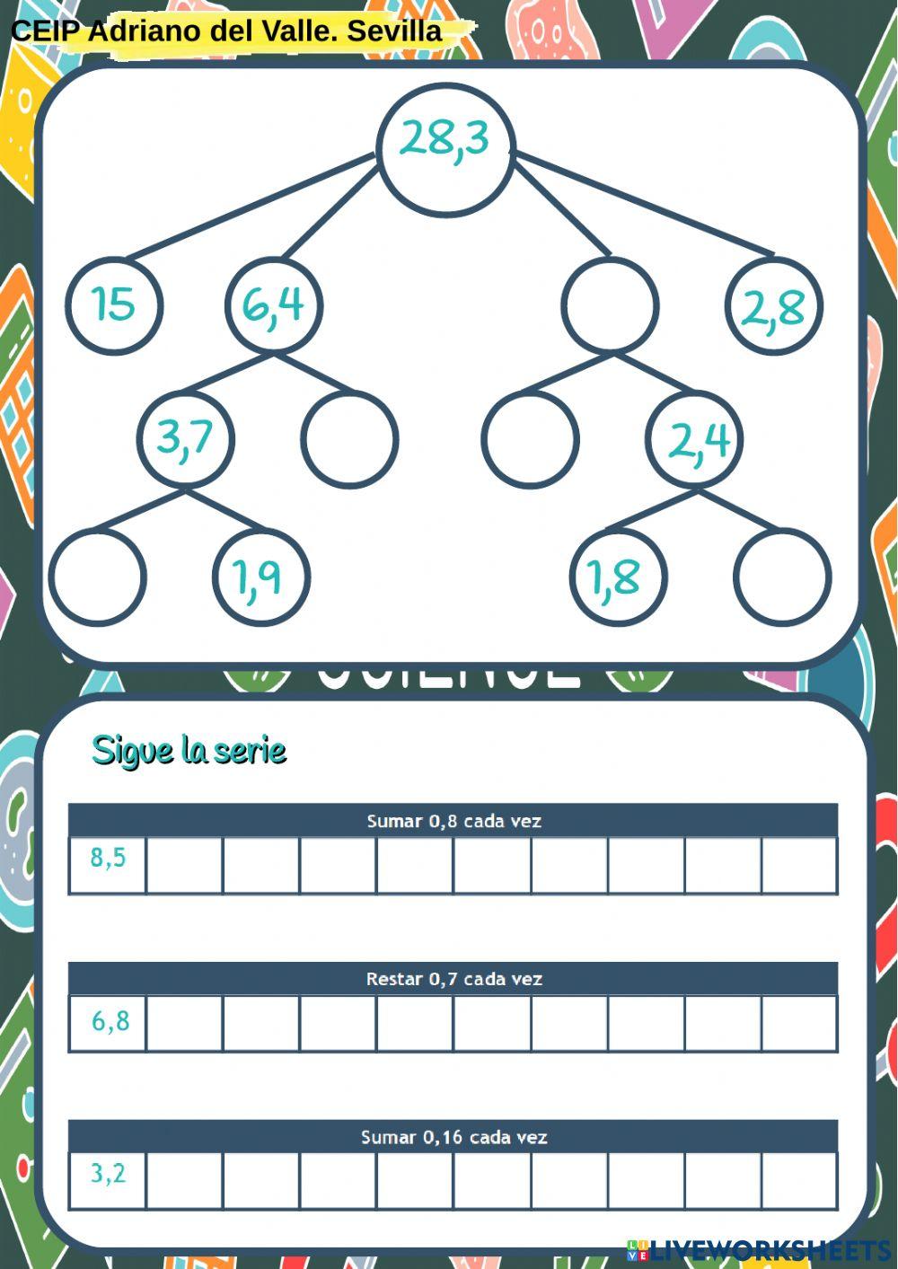 Arañas y serie2 ABN2