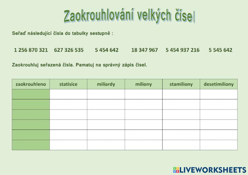 Zaokrouhlování velkých čísel