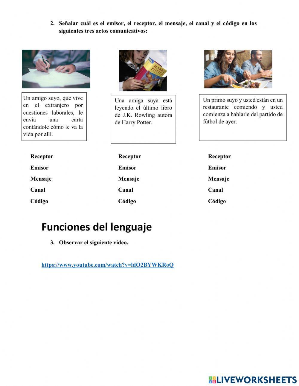 La comunicación y funciones del lenguaje