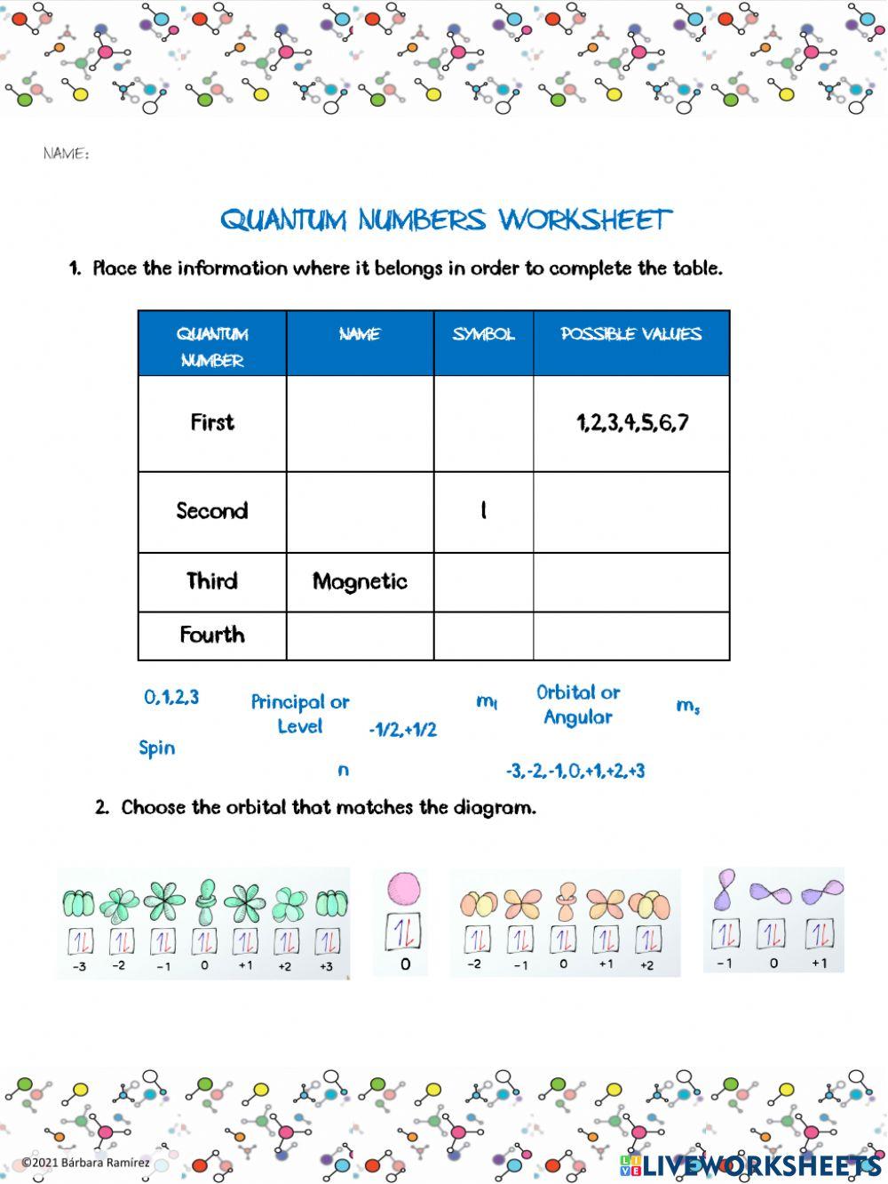 Quantum Mechanics Worksheet Beginner Printable