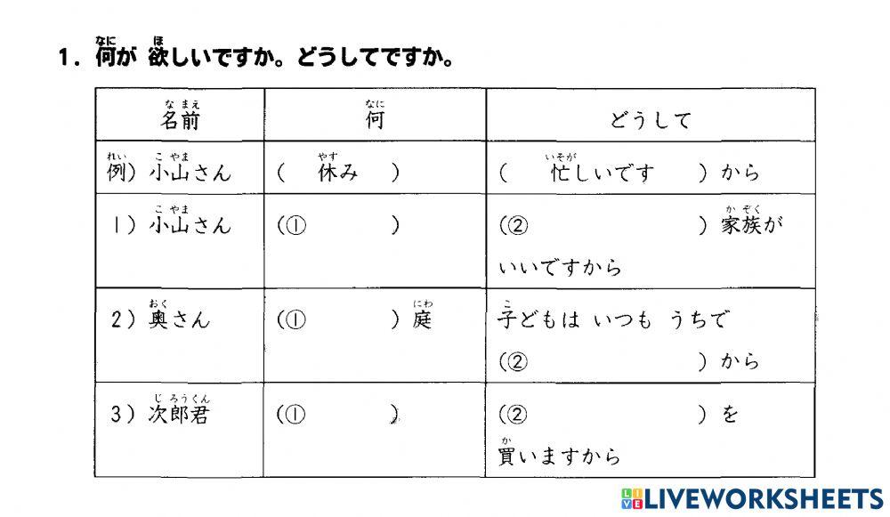 初級二l.13 聴解1