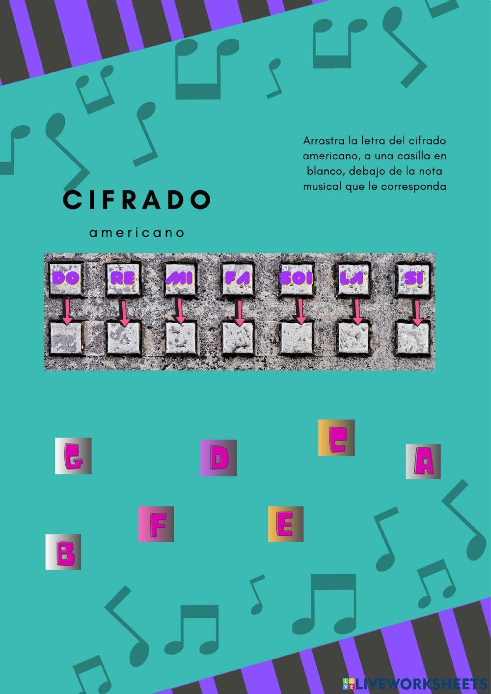 Cifrado Americano-Notas musicales