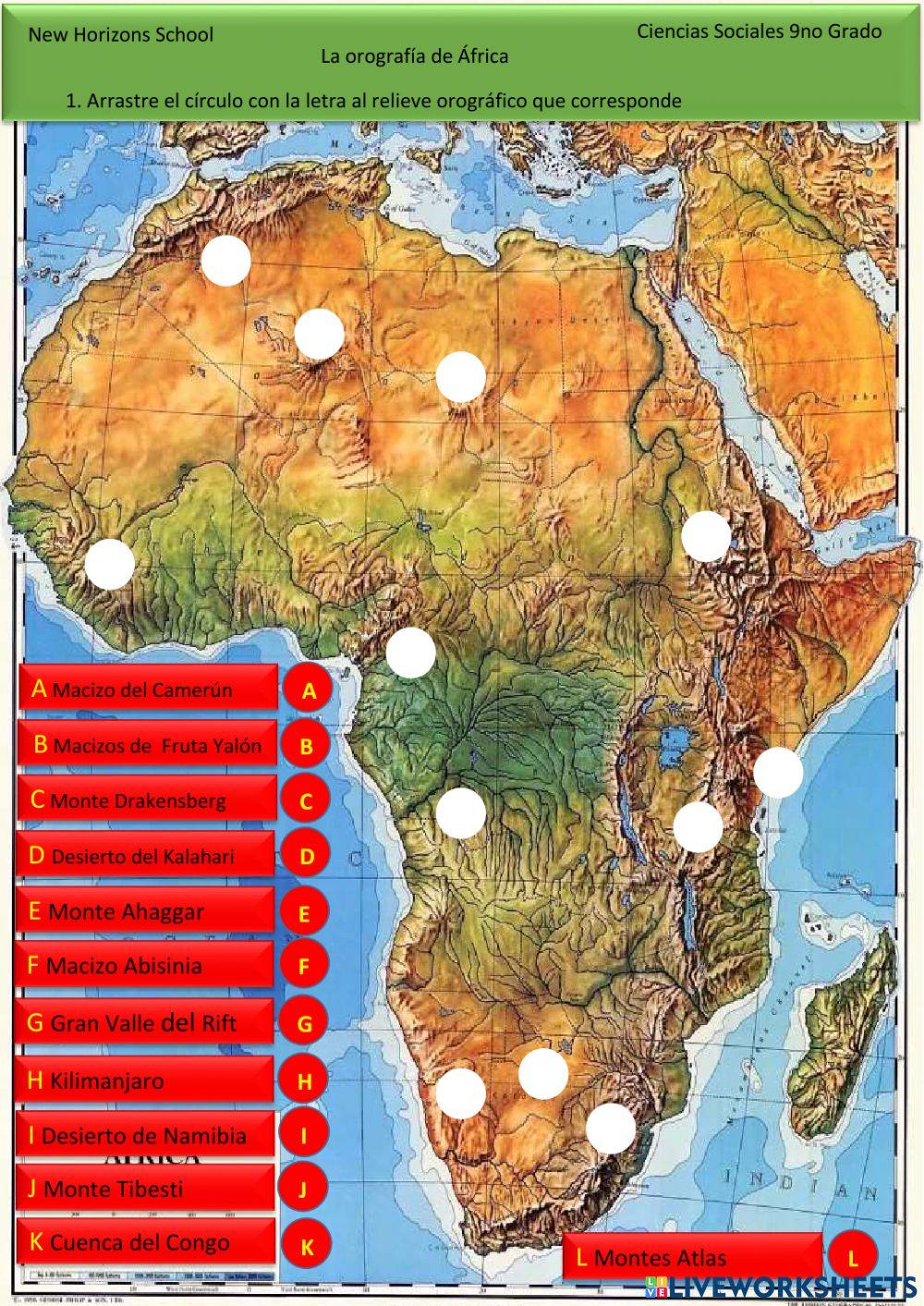 Orografía de África 9no