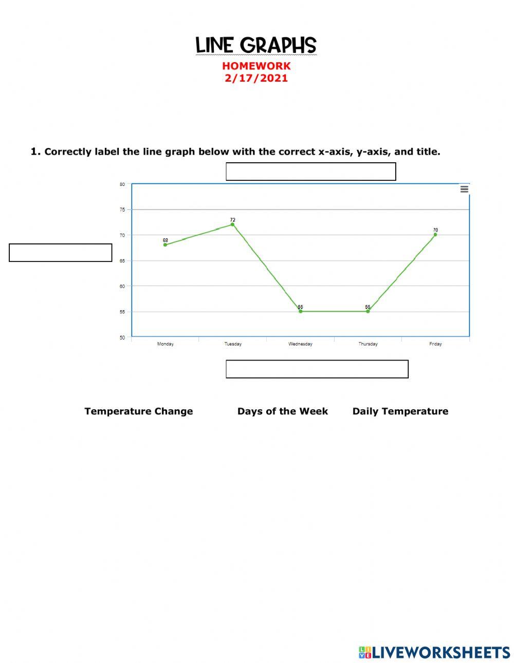 Line Graphs worksheet Live Worksheets
