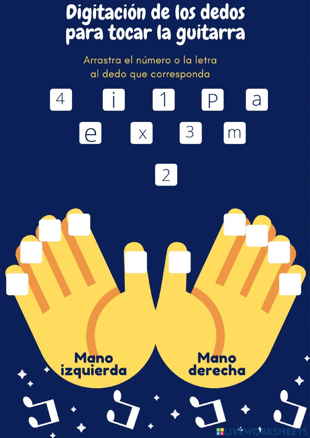 Digitación para tocar guitarra