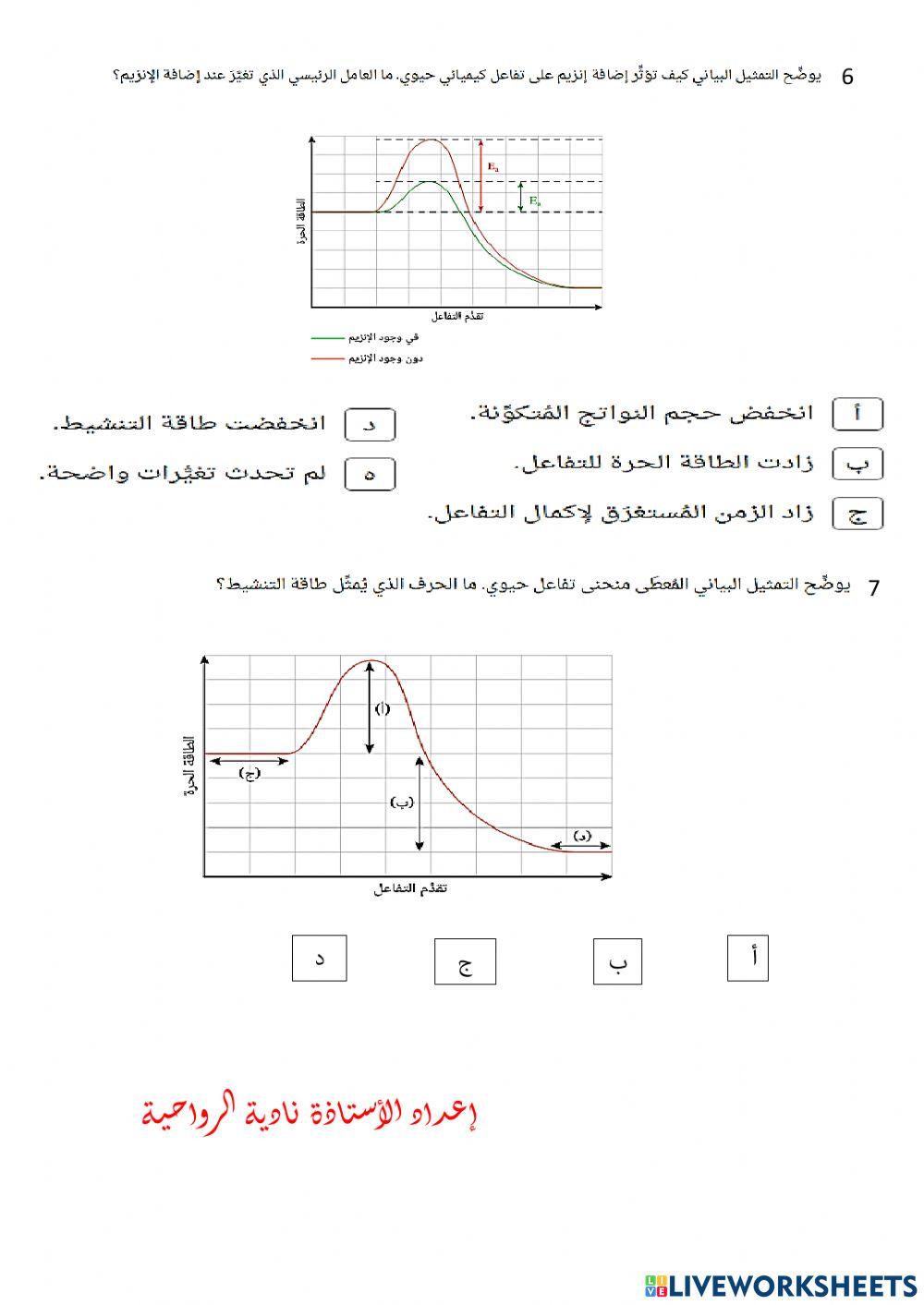 الحصاد رقم 6