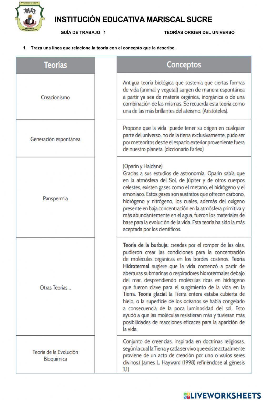 Teorías sobre el origen de la vida