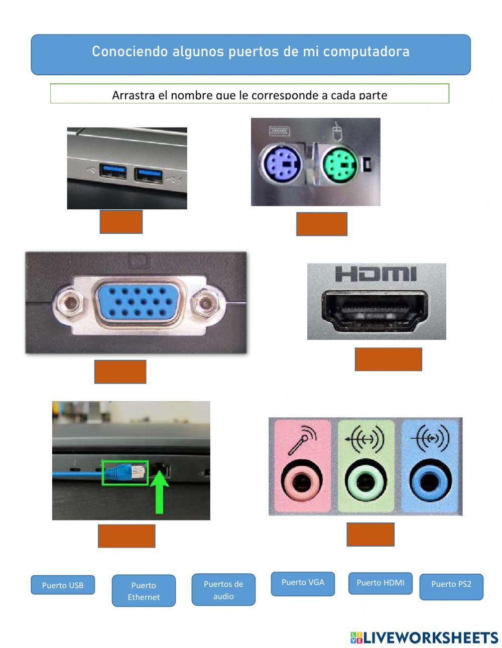 Puertos de computadora