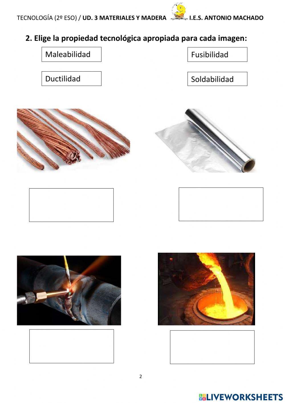 03.01 Clasificación de los materiales: propiedades (Tecnología, 2º ESO)
