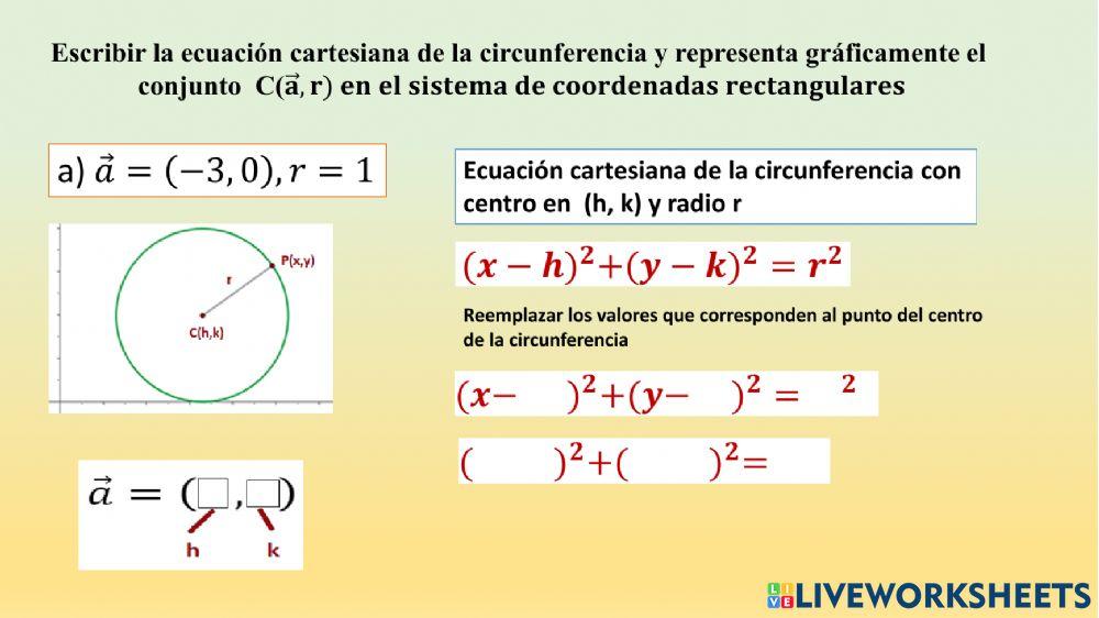 Ecuaciones cartesianas de la circunferencia y la elipse