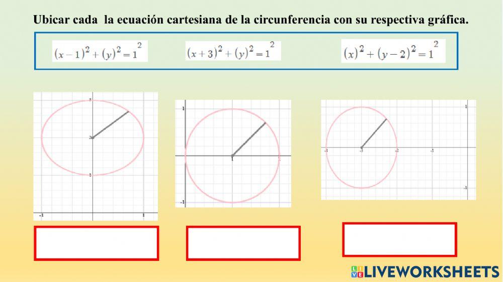 Ecuaciones cartesianas de la circunferencia y la elipse