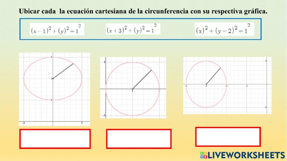 Ecuaciones cartesianas de la circunferencia y la elipse