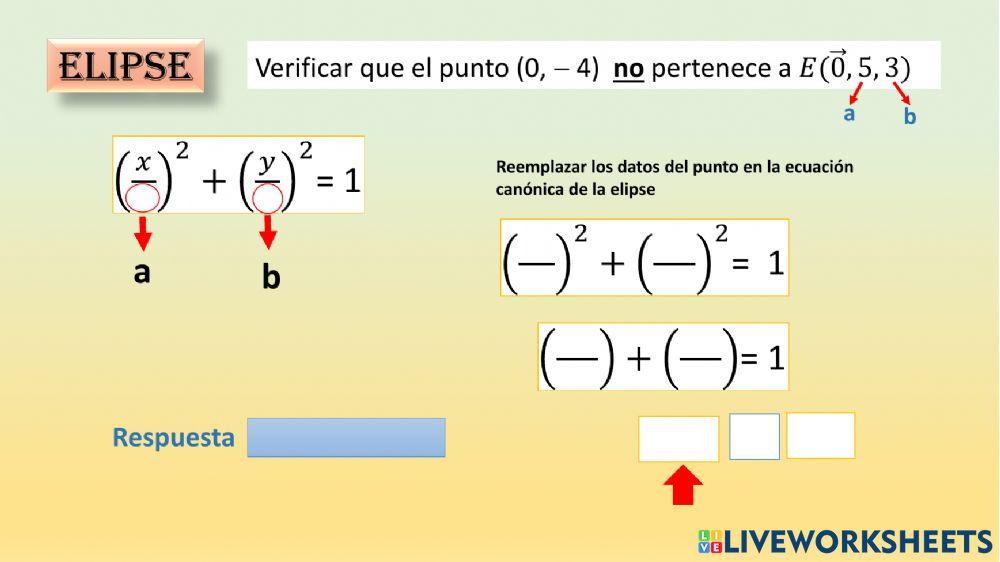 Ecuaciones cartesianas de la circunferencia y la elipse