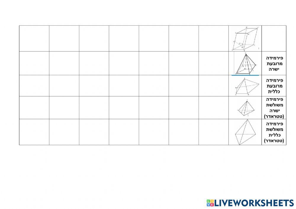 גופים במרחב