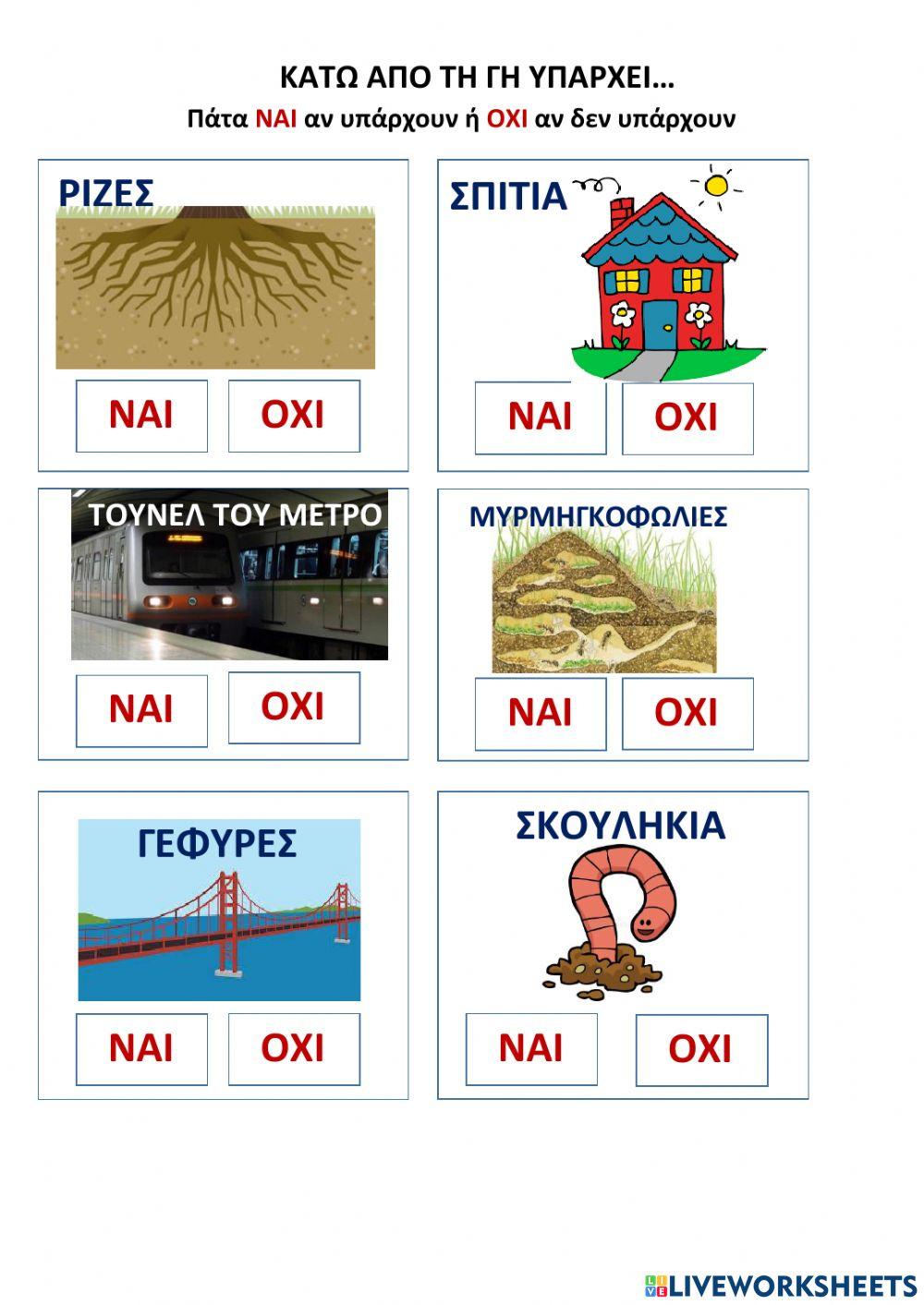 Τι υπαρχει κατω απο τη γη