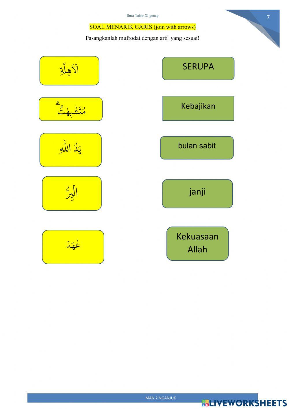 LKPD Ilmu Tafsir XI Genap