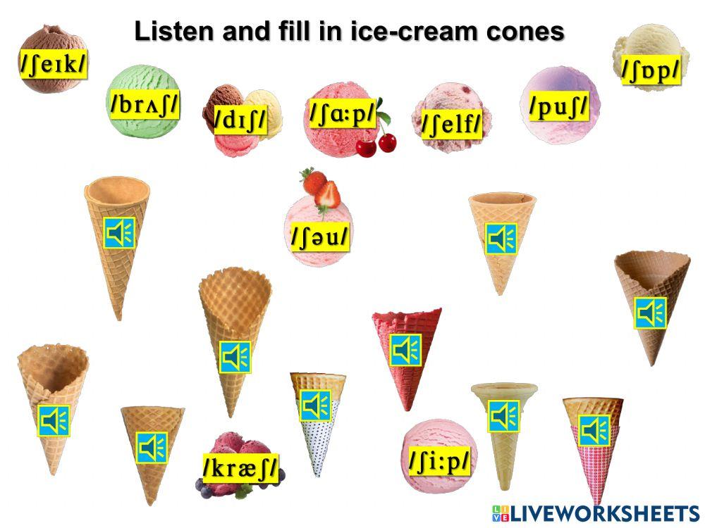 Pronunciation, Transcription