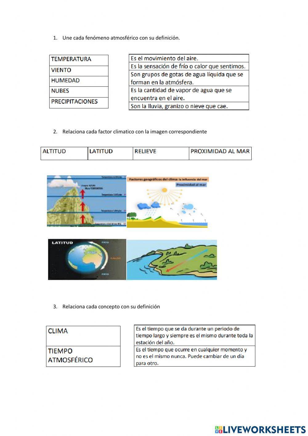 Factores climáticos y fenómenos atmosféricos