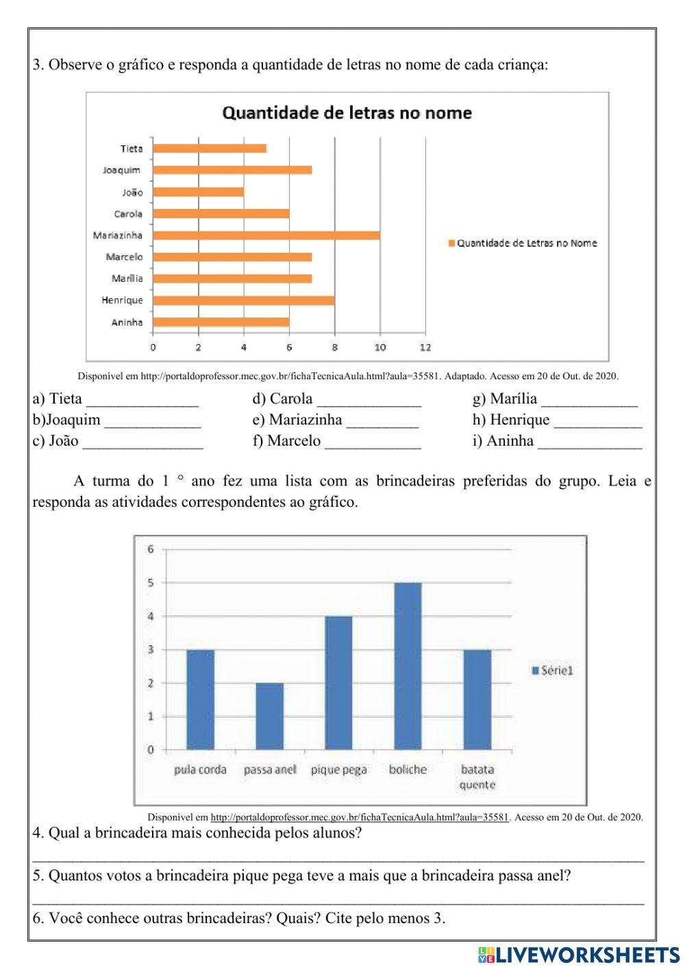 Atividade de Matemática