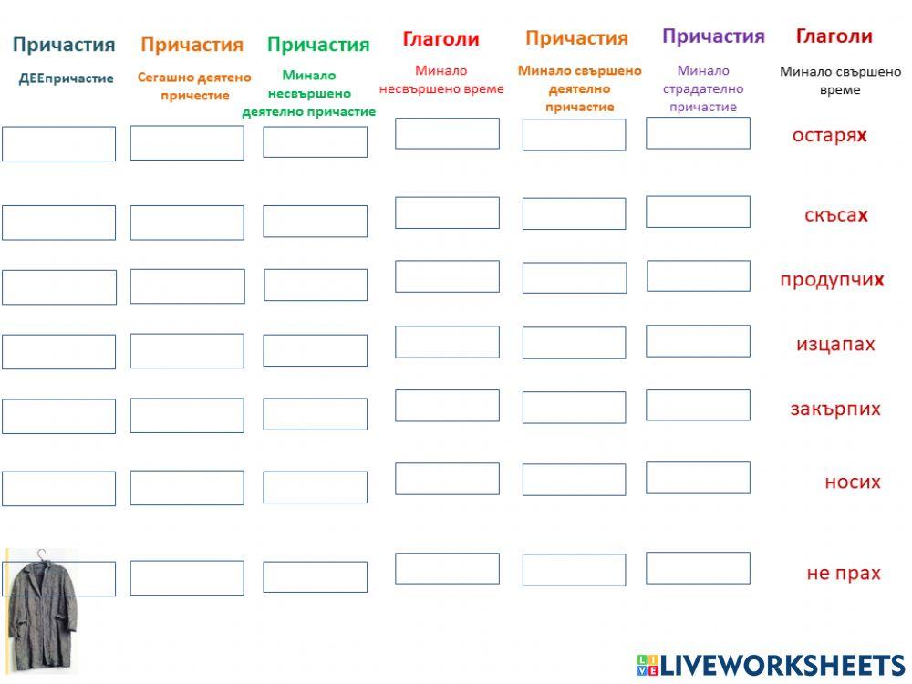 различие причастия и деепричастия упражнения