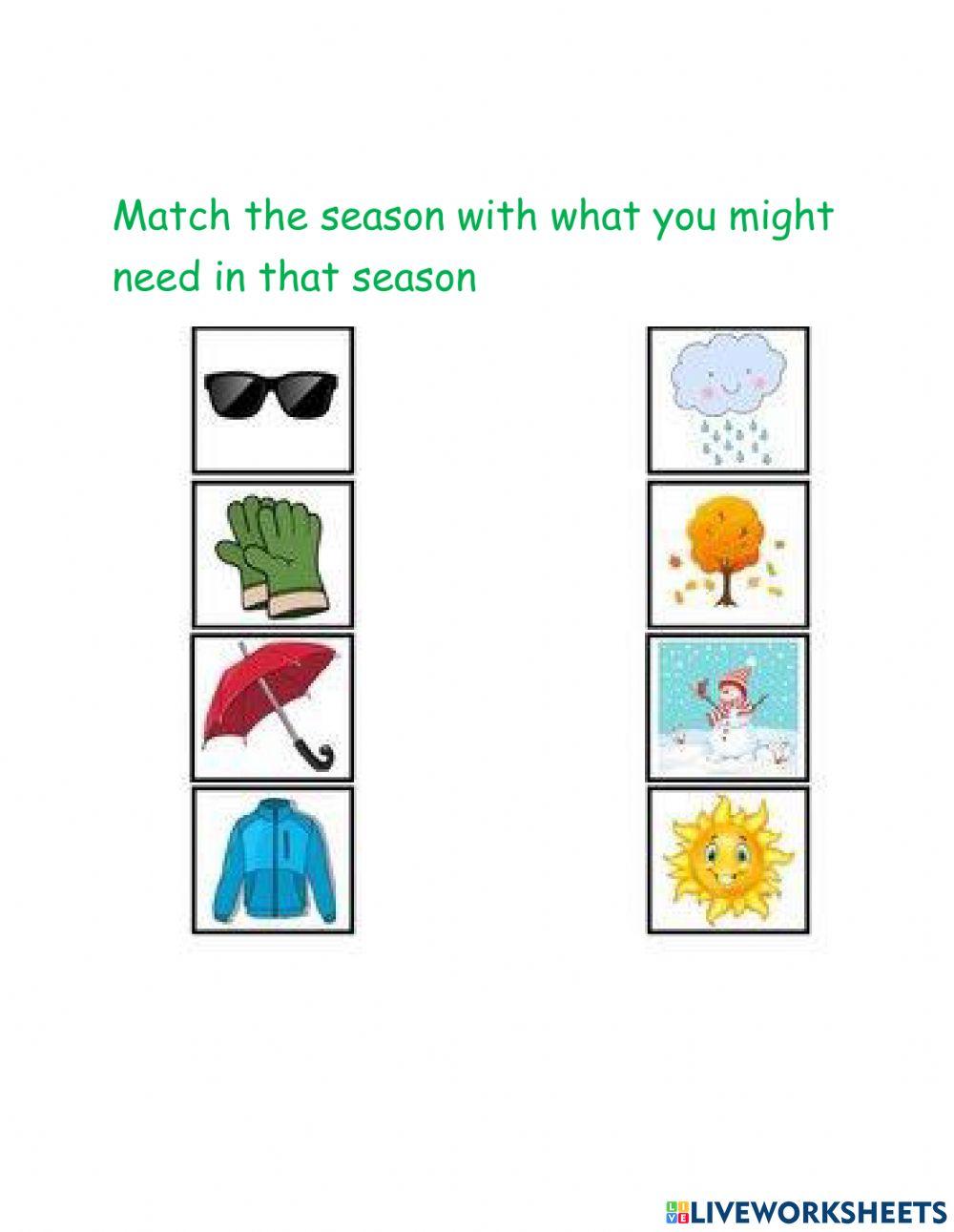 Why seasons happen