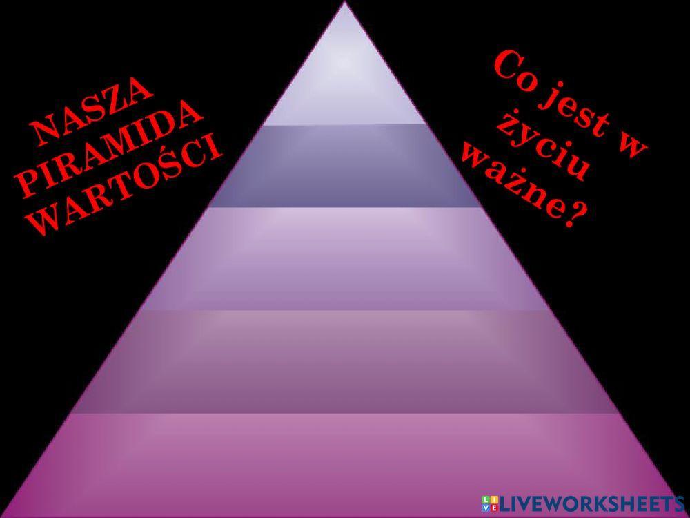 Fraszki jana kochanowskiego