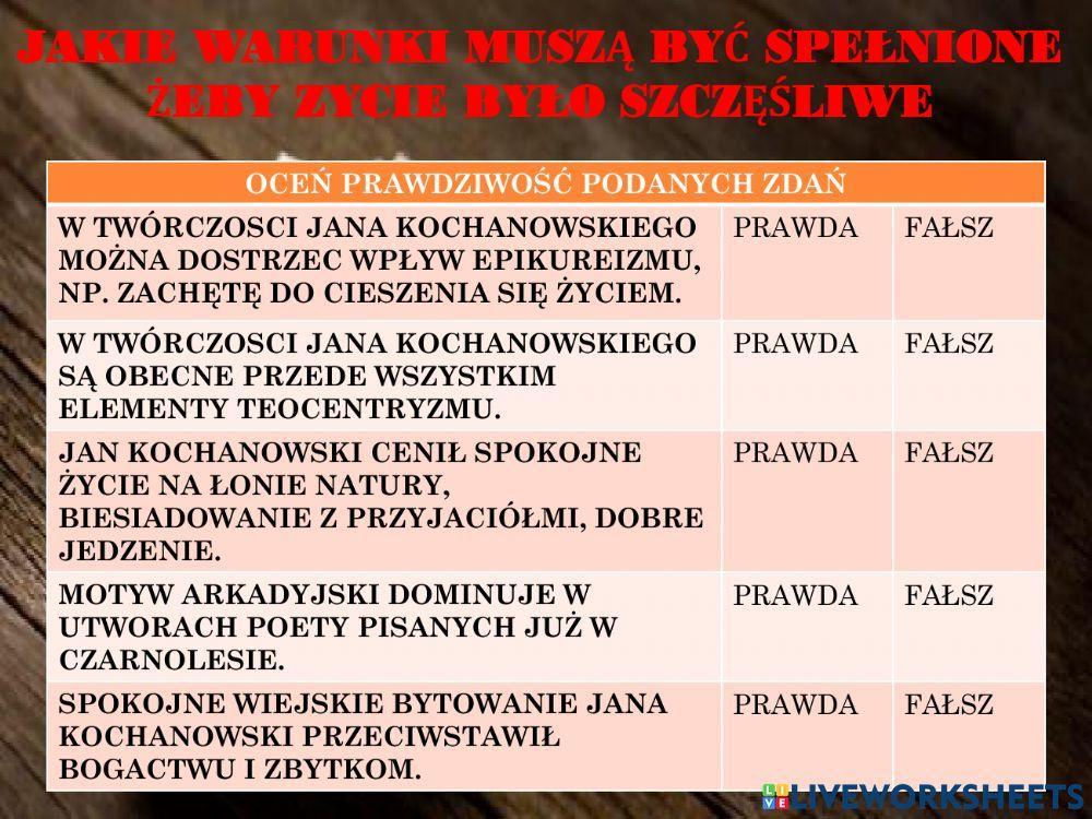 Fraszki Jana Kochanowskiego Sprawdzian Klasa 8 715131 | Fraszki jana kochanowskiego | Joanna Pietrzycka